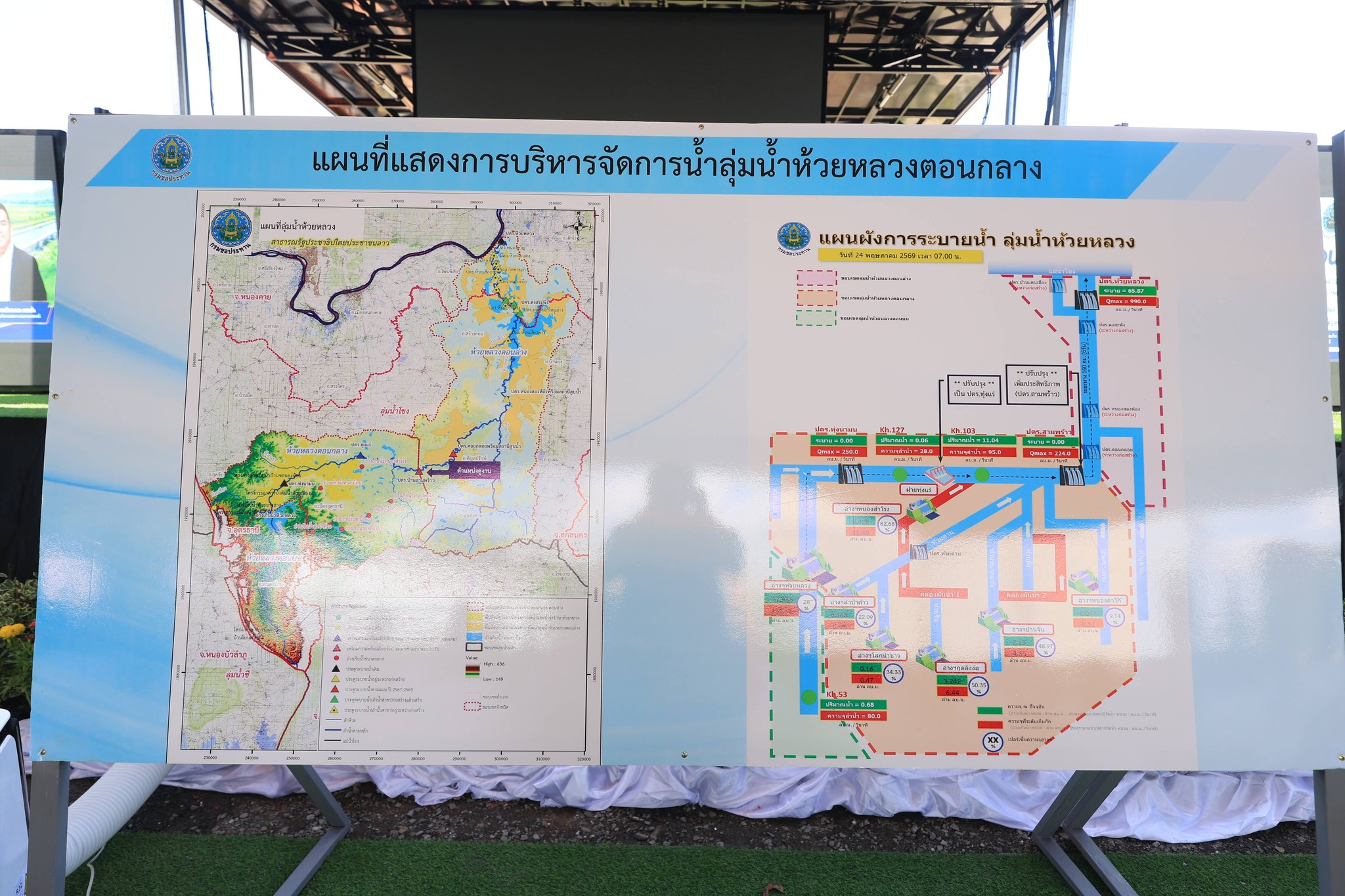 title - ส.ป.ก. ร่วมติดตาม รัฐมนตรีว่าการกระทรวงเกษตรและสหกรณ์ และคณะ ลงพื้นที่ติดตามสถานการณ์ การบริหารจัดการน้ำ จังหวัดอุดรธานี